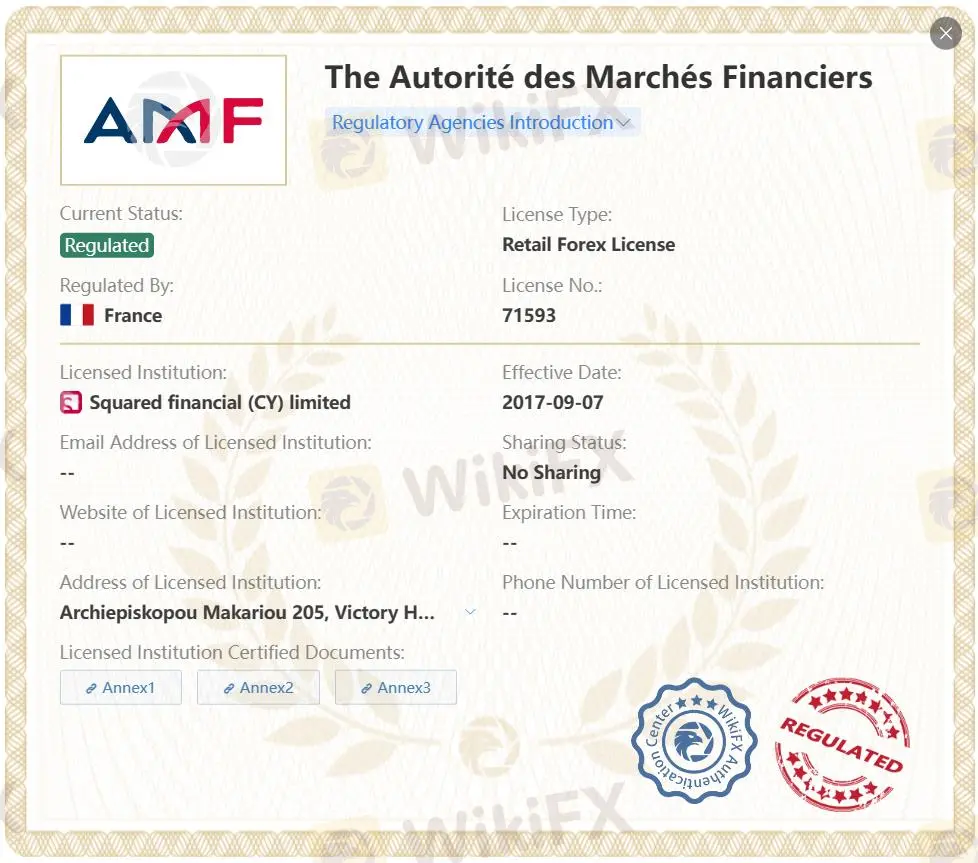 Regulated by AMF