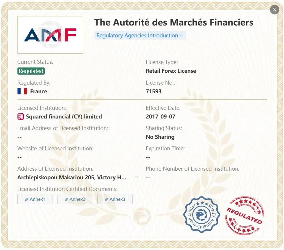 Regulated by AMF Regulated by AMF
