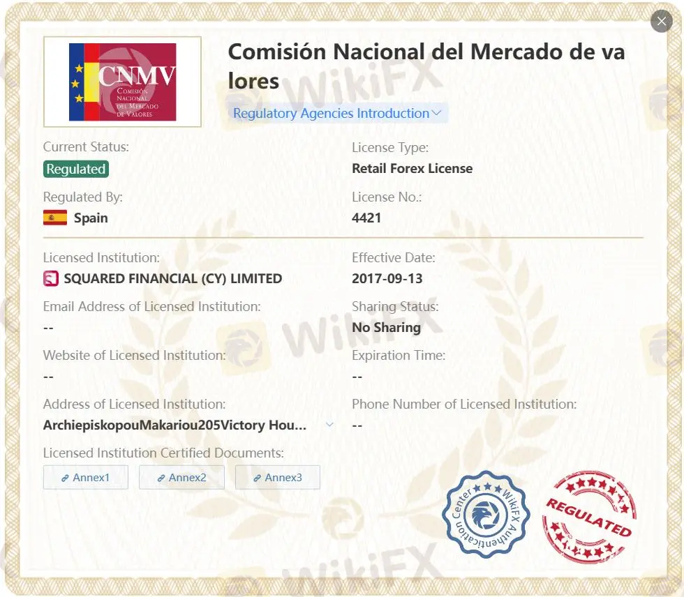Regulated by CNMV
