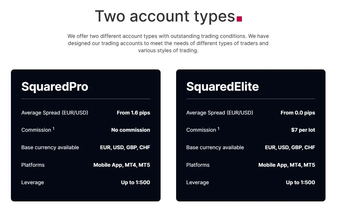 Account comparison Account comparison