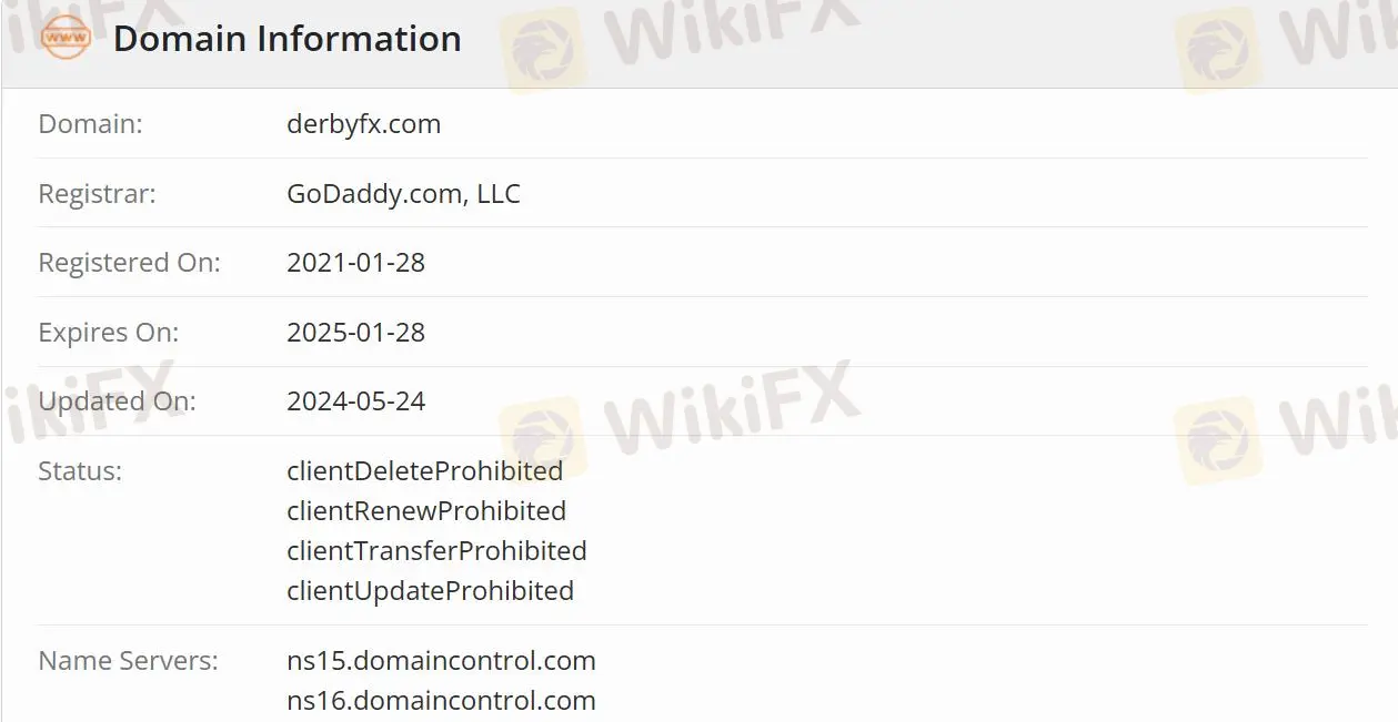 Apakah Derby Forex Legal?