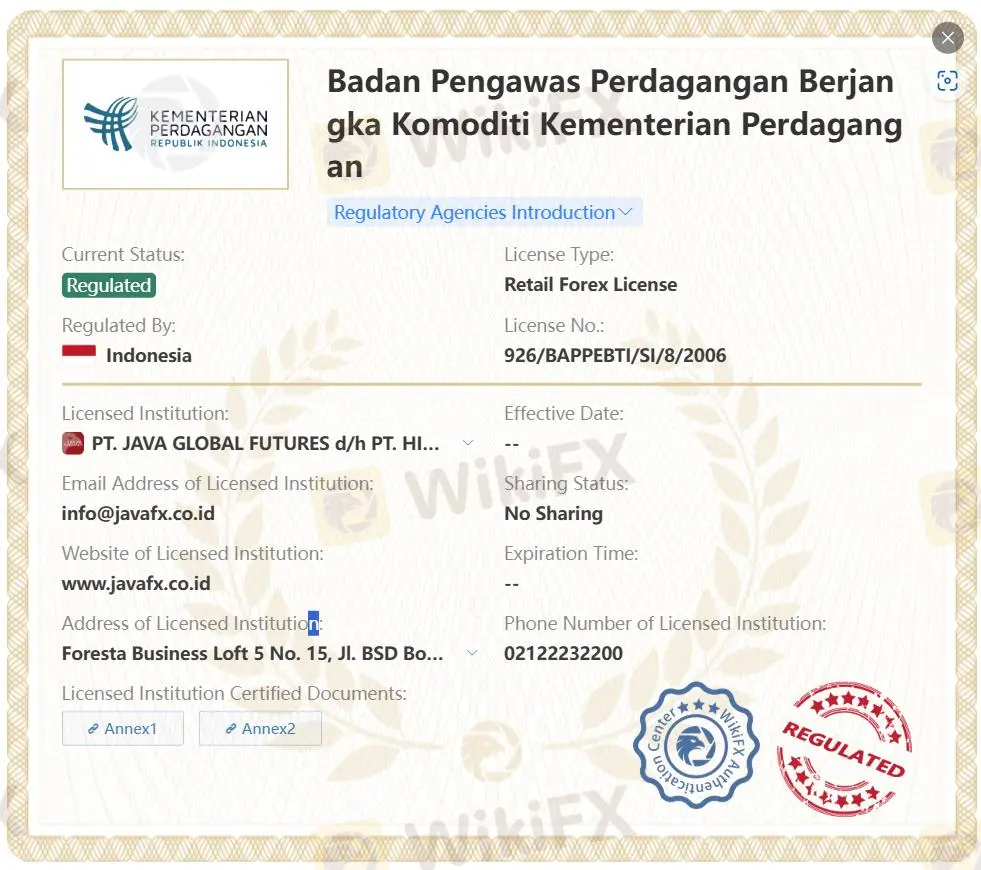 Regulated by BAPPEBTI