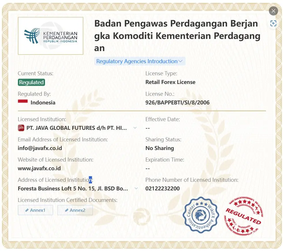 ได้รับการควบคุมโดย BAPPEBTI ได้รับการควบคุมโดย BAPPEBTI