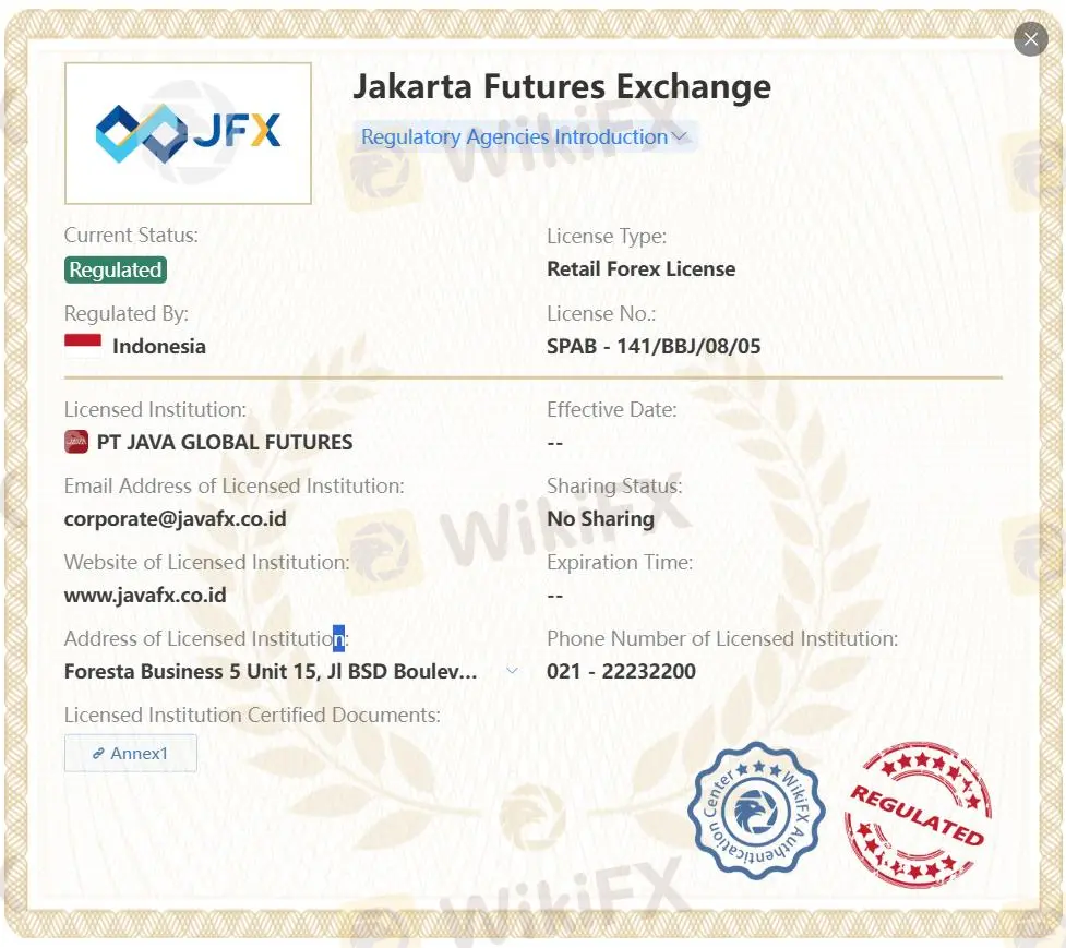 Regulated by JFX
