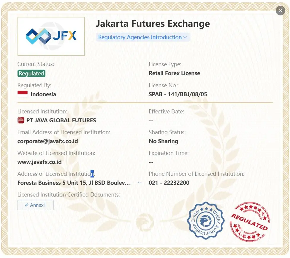ได้รับการควบคุมโดย JFX ได้รับการควบคุมโดย JFX