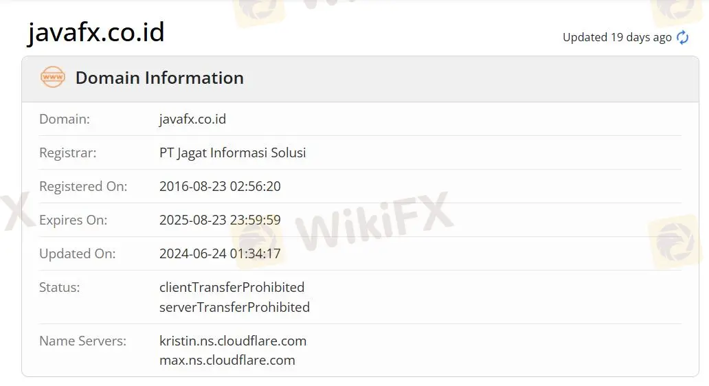 JAVA domain information