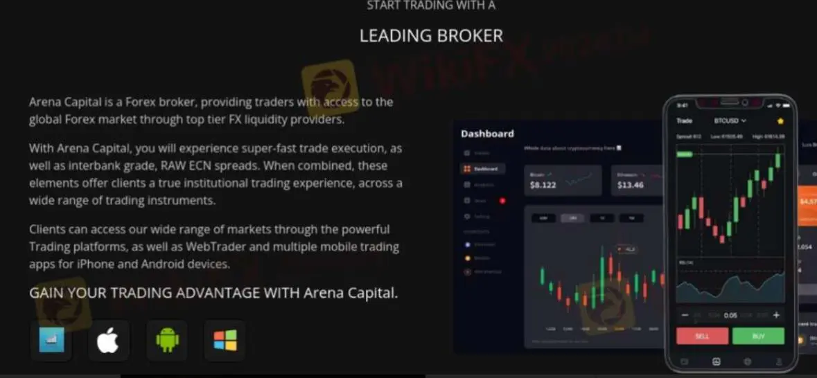 Plataforma de Trading Plataforma de Trading