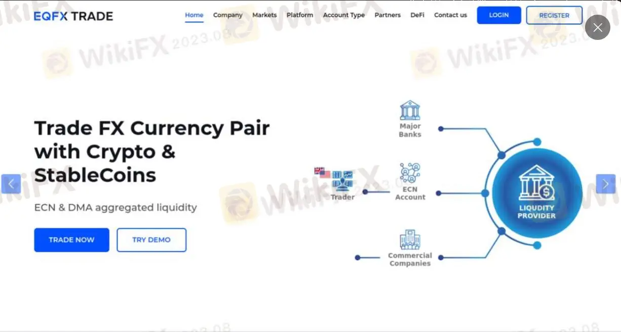 EQFX TRADE Information EQFX TRADE Information