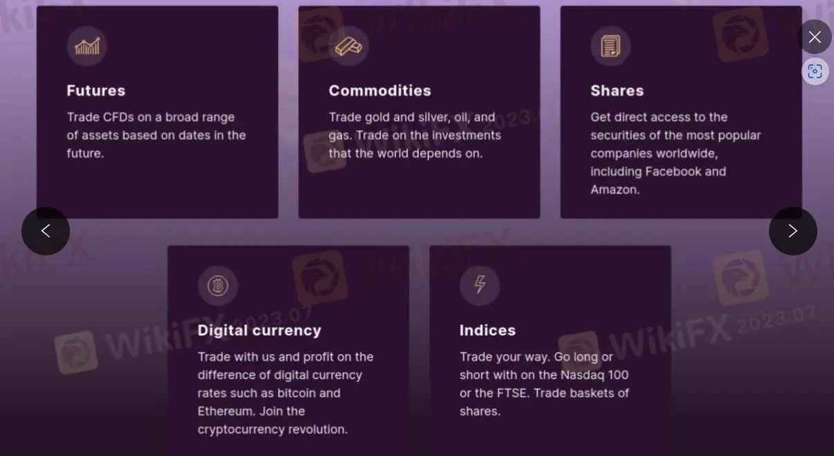What Can I Trade on bnbtgroup?