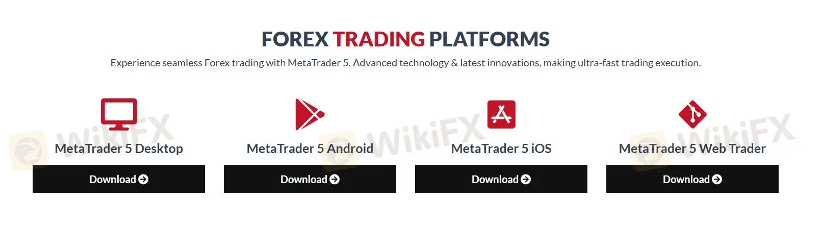 Plataforma de Trading