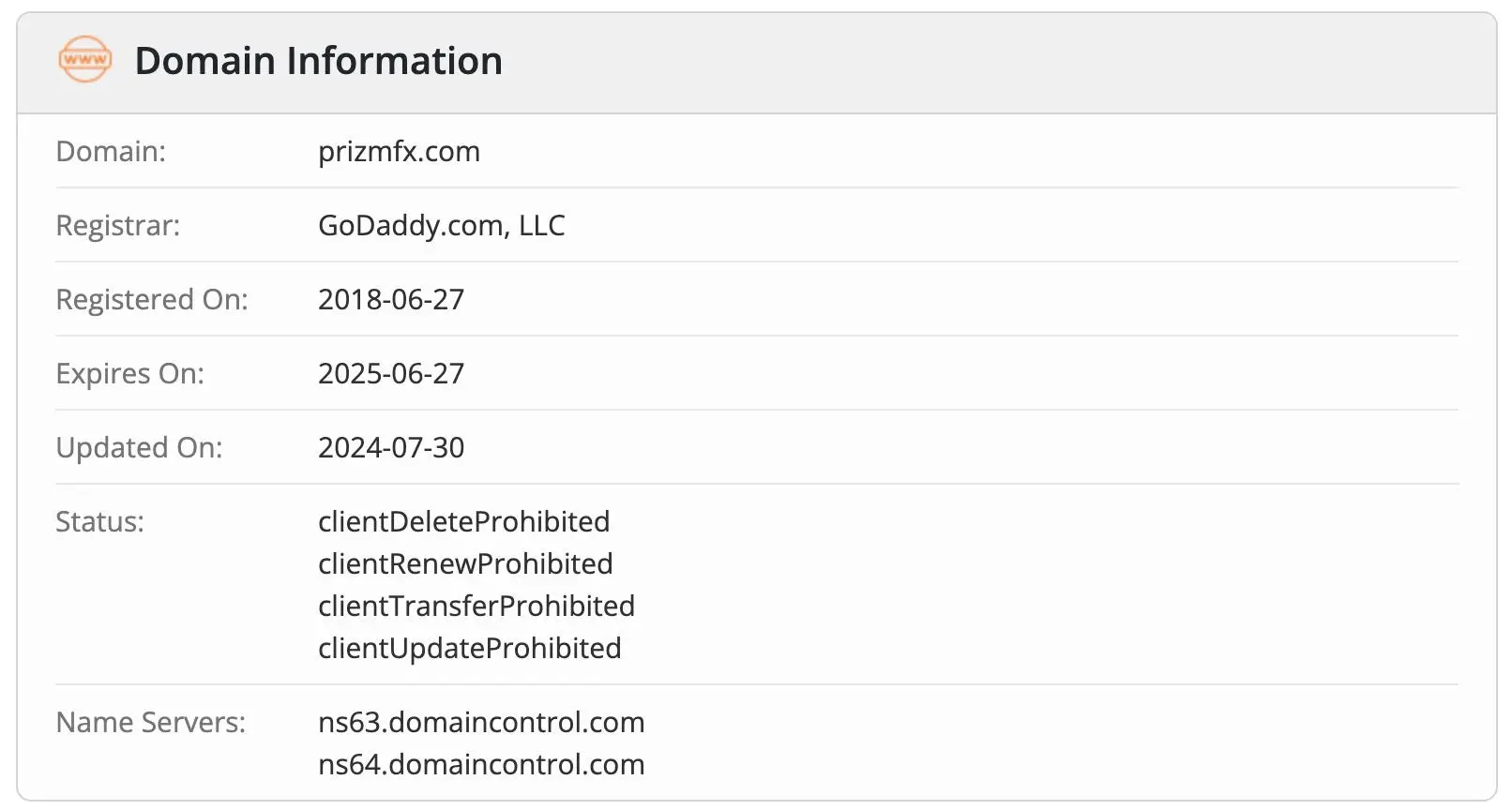 Is PrizmFX Legit?