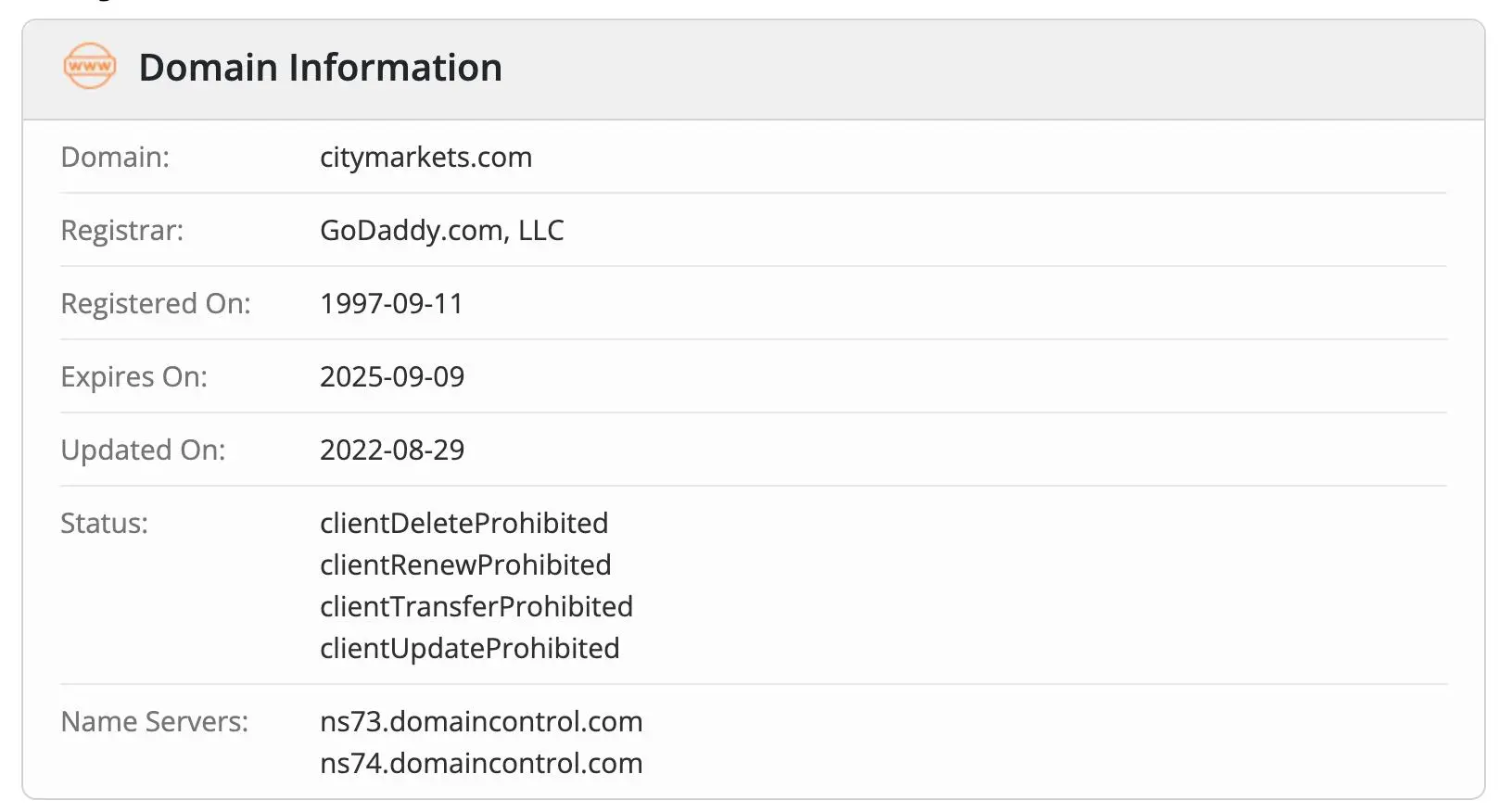 CityMarkets Legal? CityMarkets Legal?