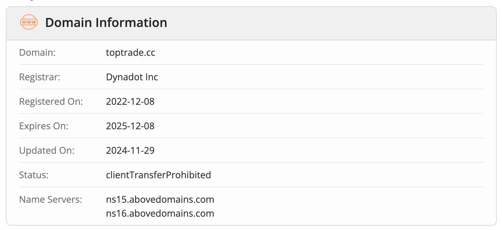 Is TopTradeGroup Legit?