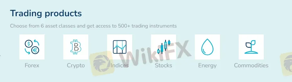 Was kann ich bei Oron Limited handeln?