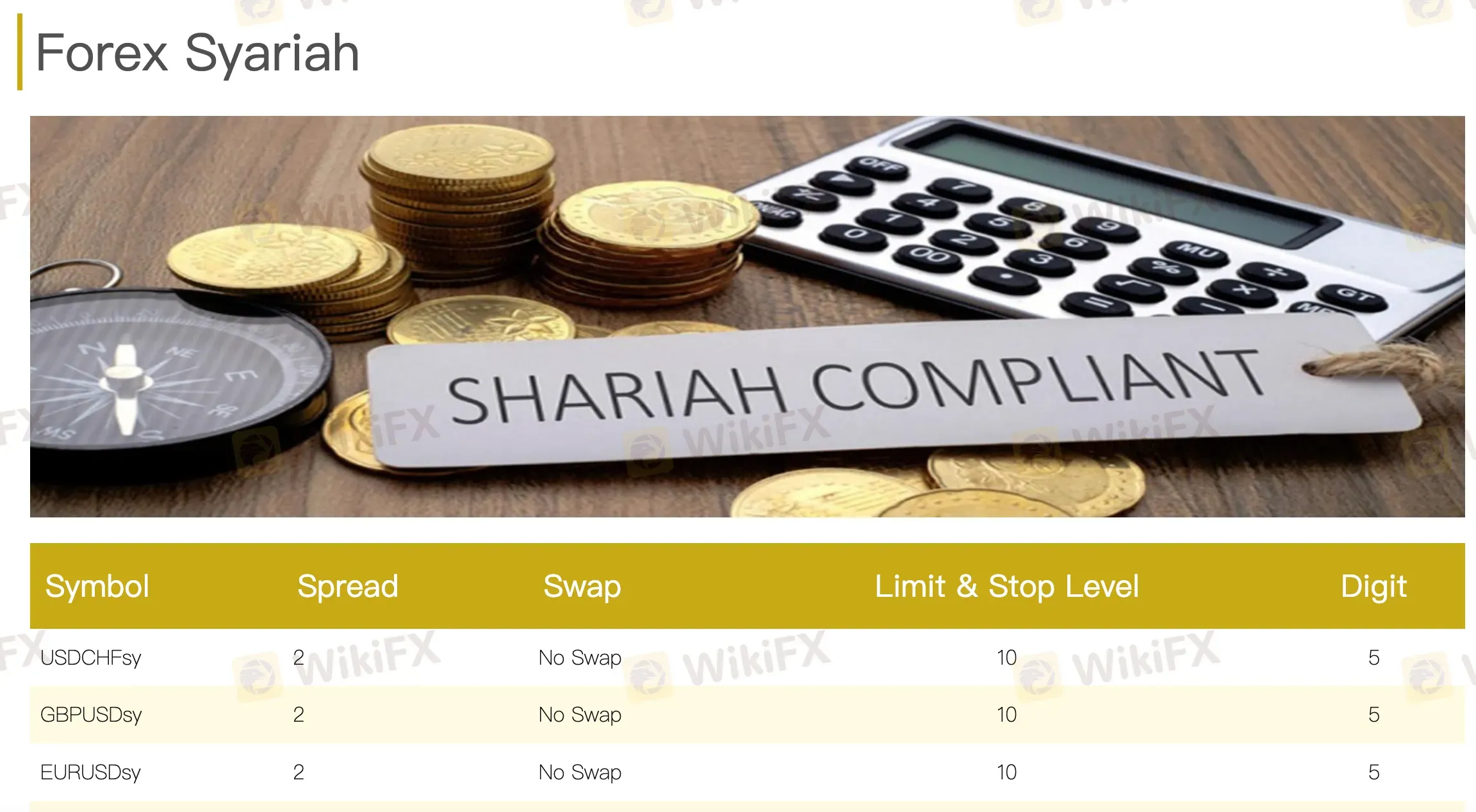 Forex Syariah Forex Syariah