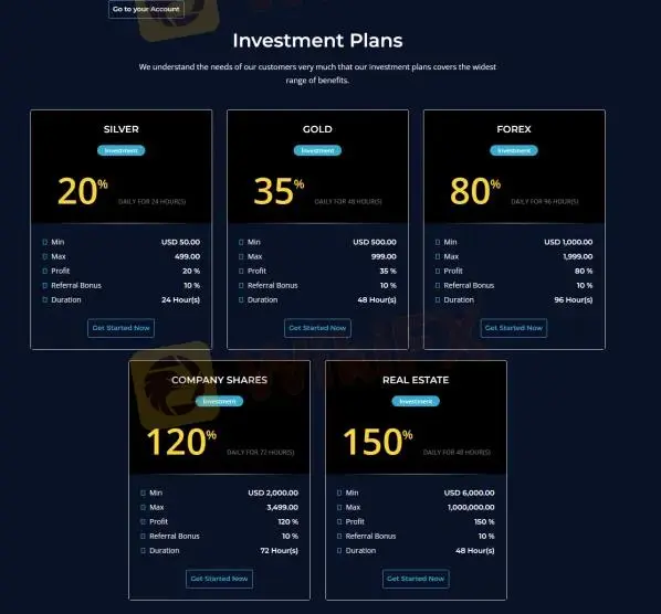 Loại tài khoản Loại tài khoản