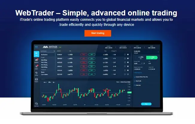 WebTrader WebTrader