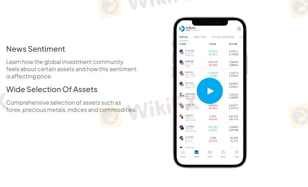 What Can I Trade on Valbury?