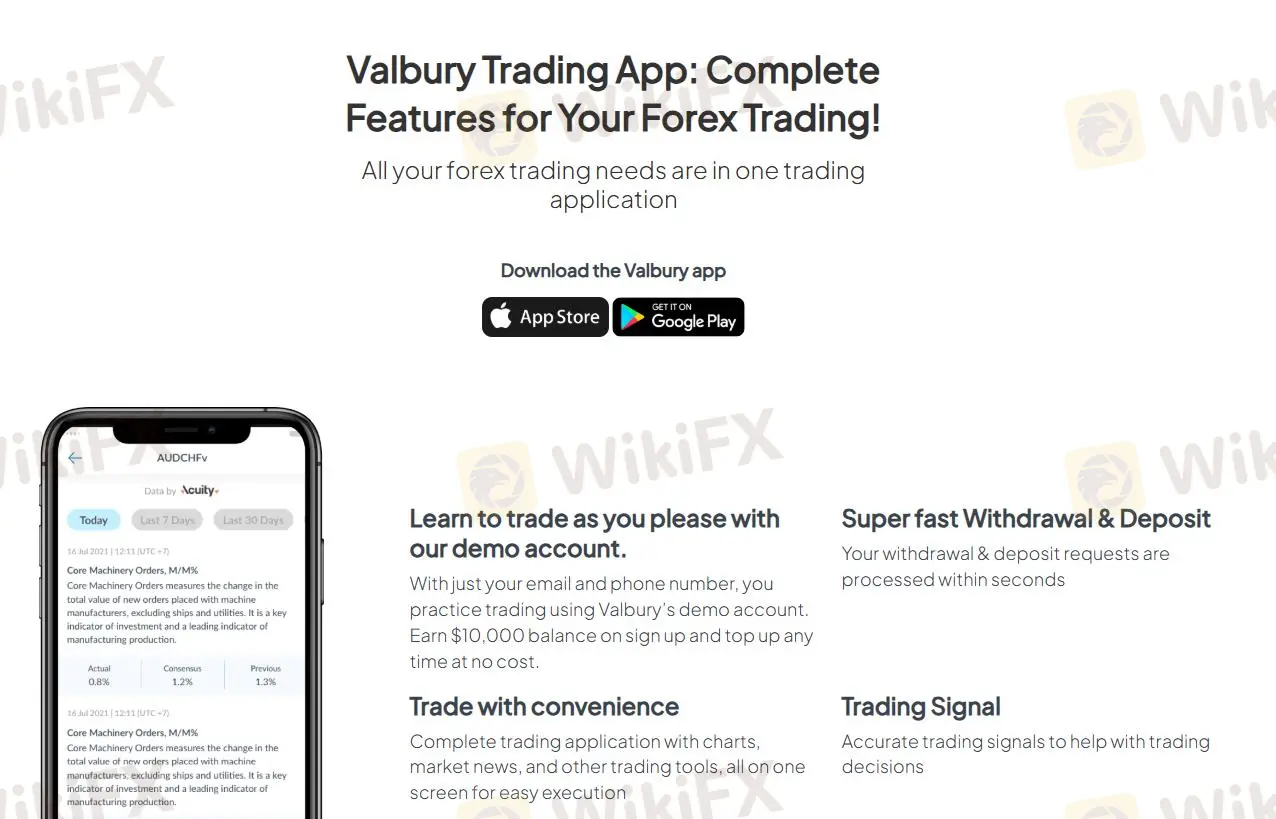 Trading Platform