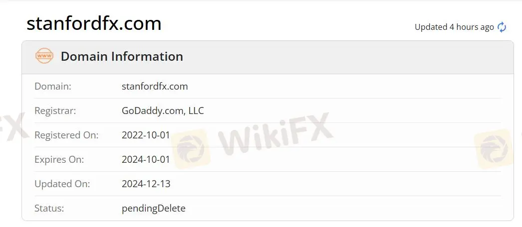 ¿Es Stanford FX Legítimo? ¿Es Stanford FX Legítimo?