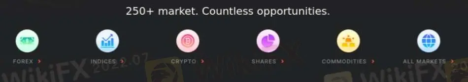 PTS Global Markets पर क्या ट्रेड कर सकता हूँ?