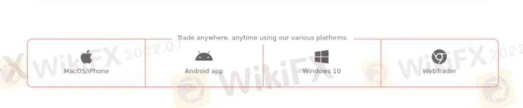 ट्रेडिंग प्लेटफॉर्म