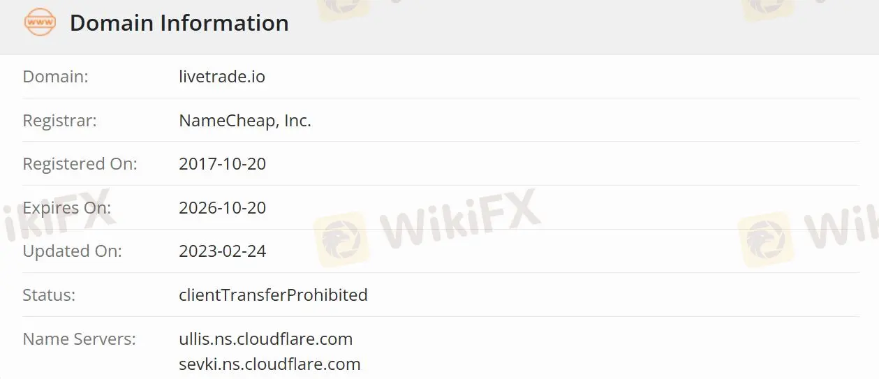 Totoo ba ang LiveTrade?