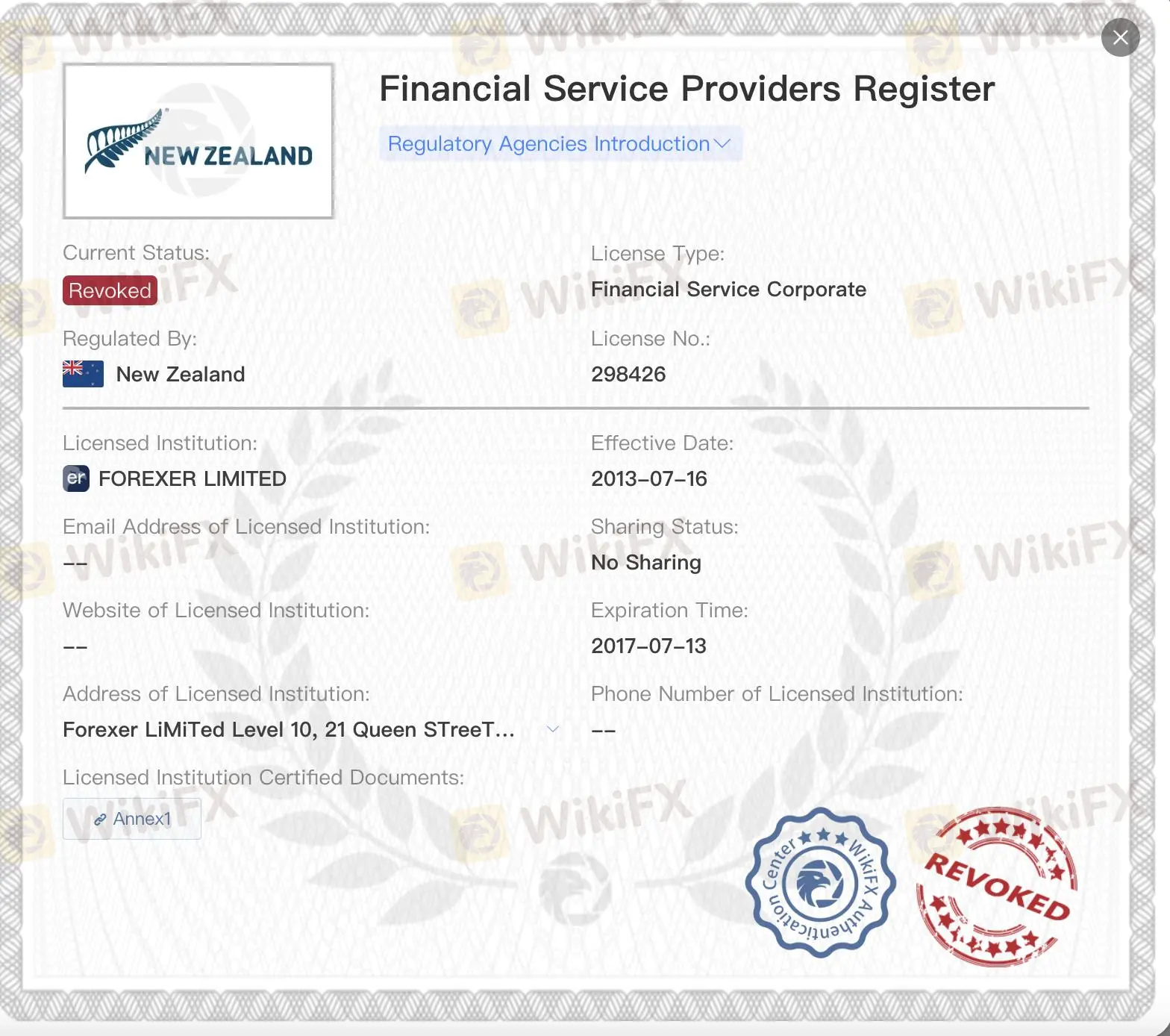 Revoked FSPR license