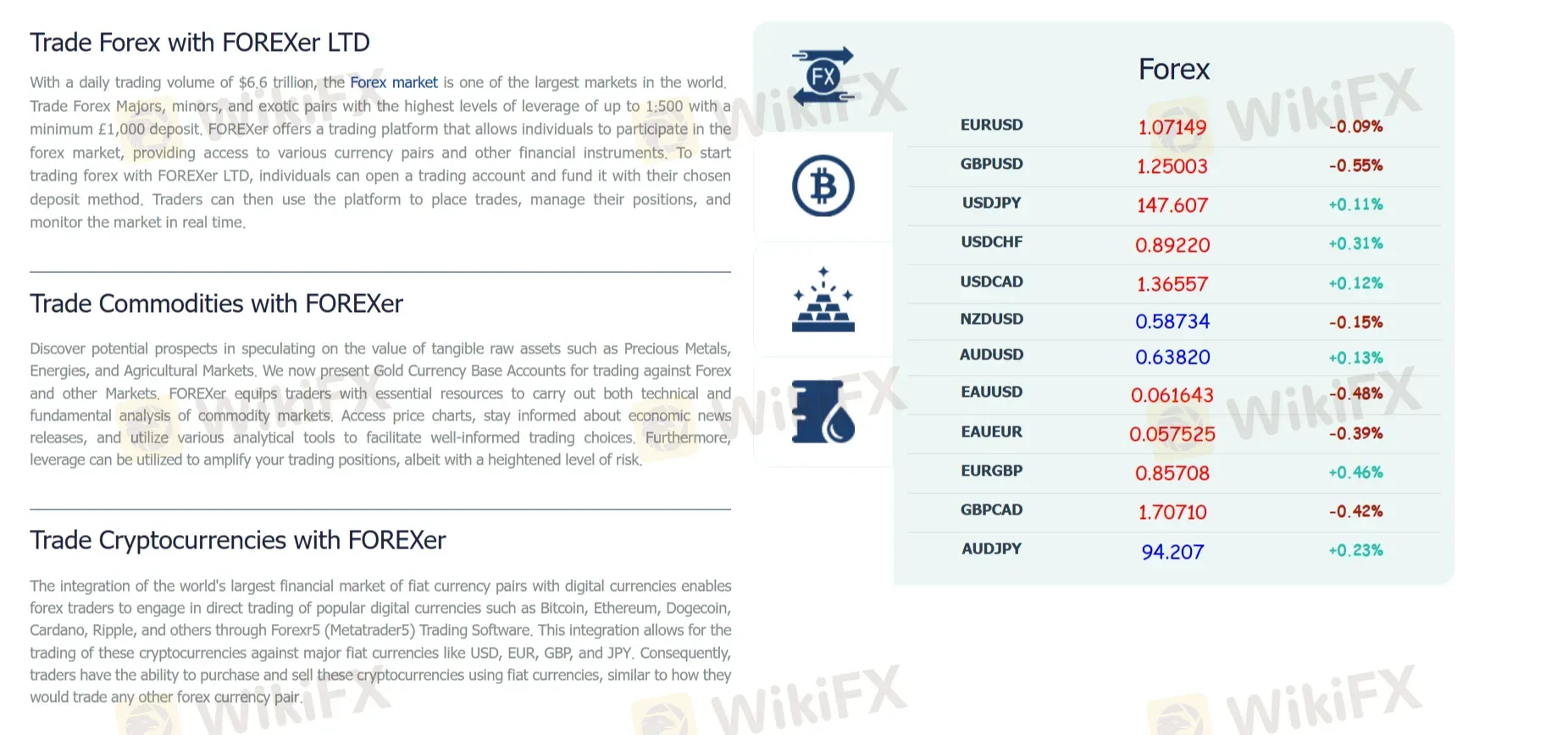 FOREXerで取引できるものは何ですか? FOREXerで取引できるものは何ですか?