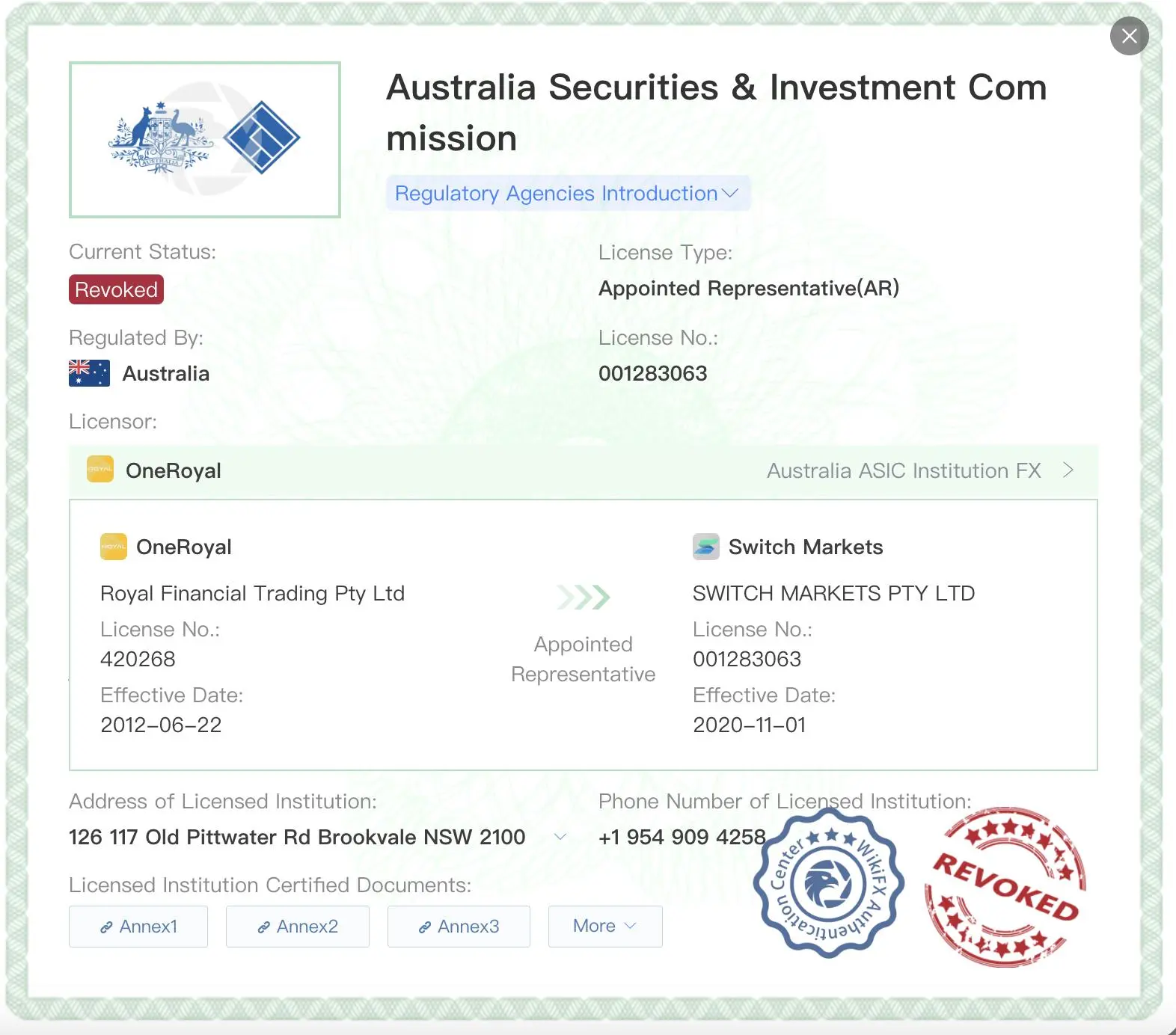 Revoked ASIC license Revoked ASIC license