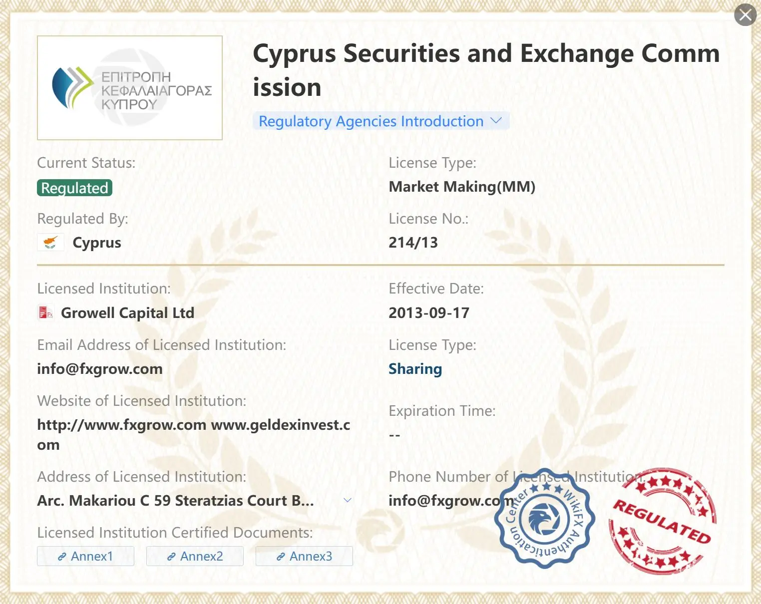 Regulated by CySEC Regulated by CySEC