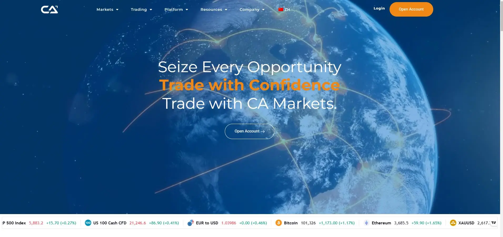 CA Markets जानकारी CA Markets जानकारी