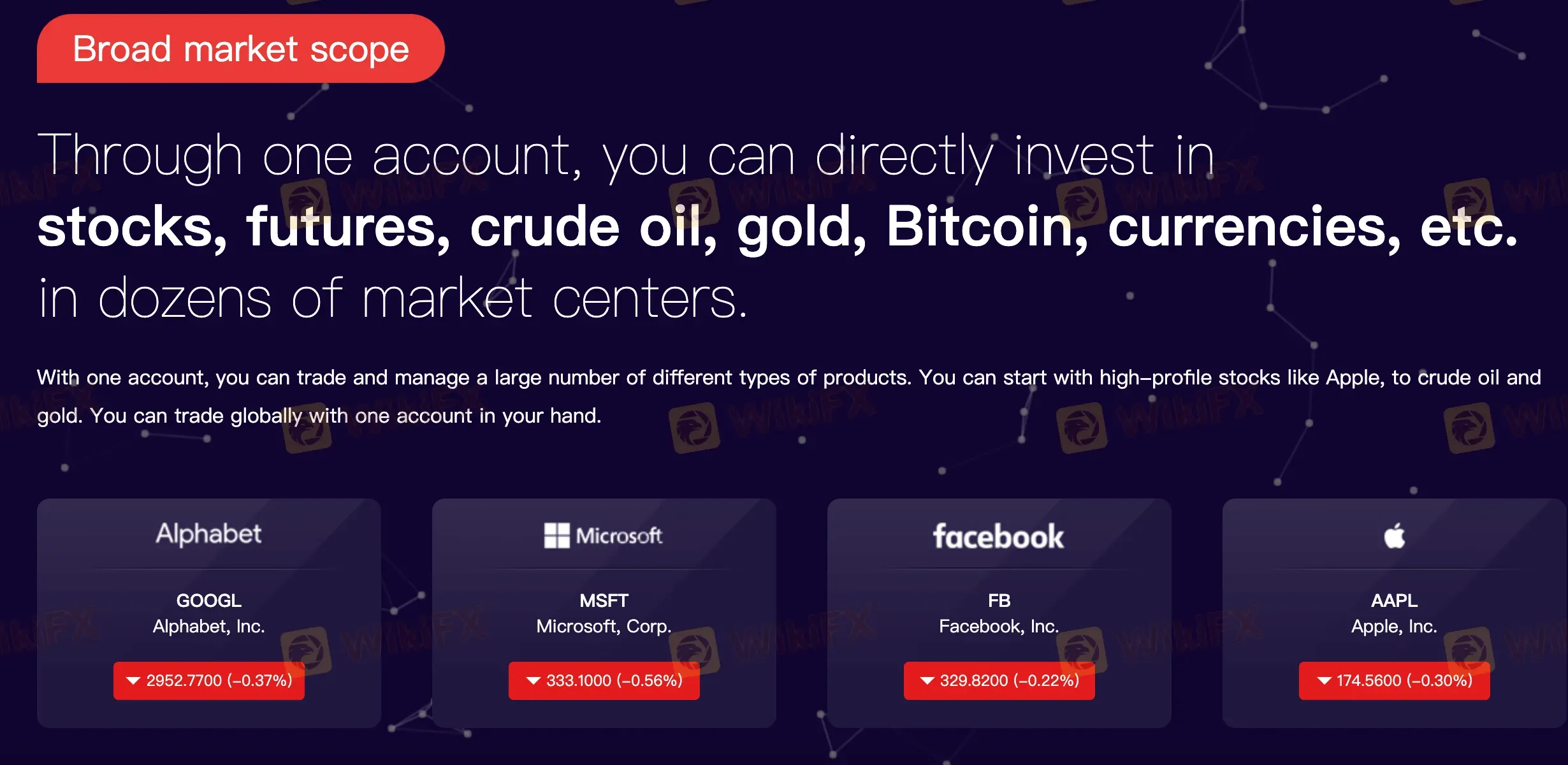 What Can I Trade on Arlington Asset Investment?