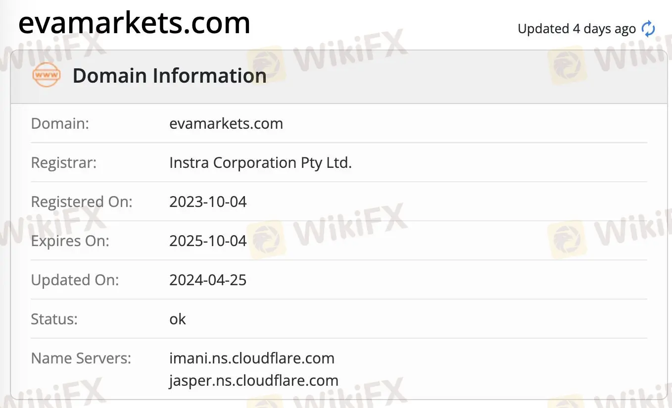 Domain information