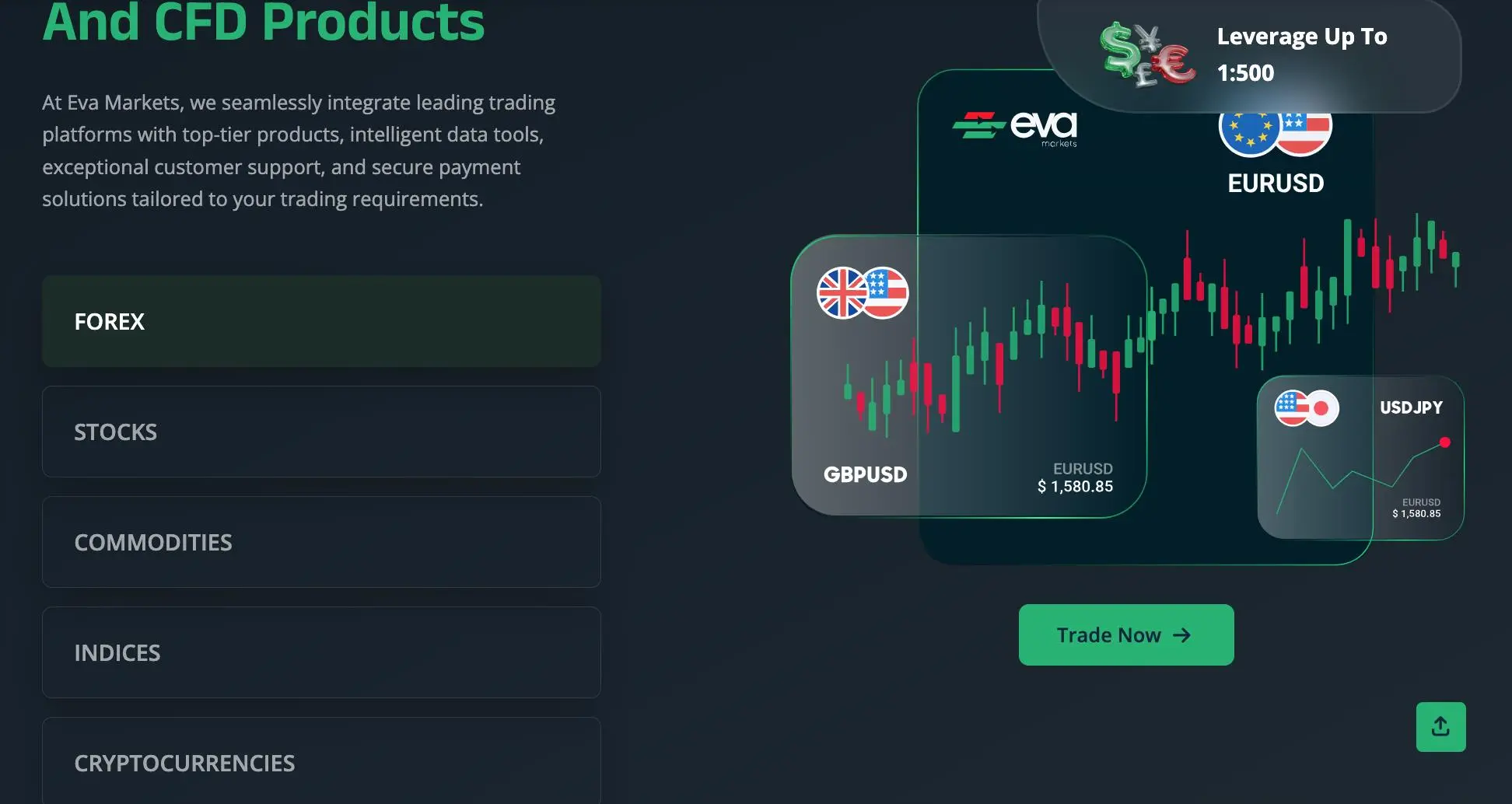 Que puis-je trader sur EVA Markets ?