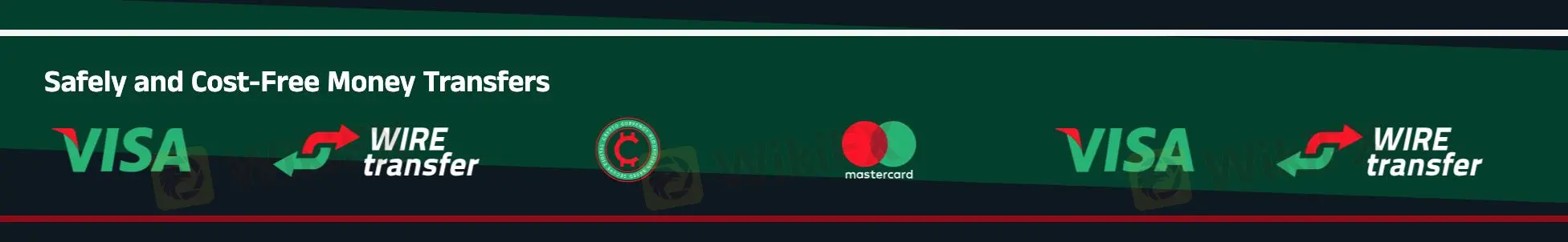 Payment options
