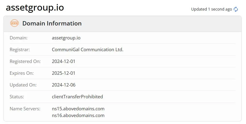 AssetGroup 是否合法？