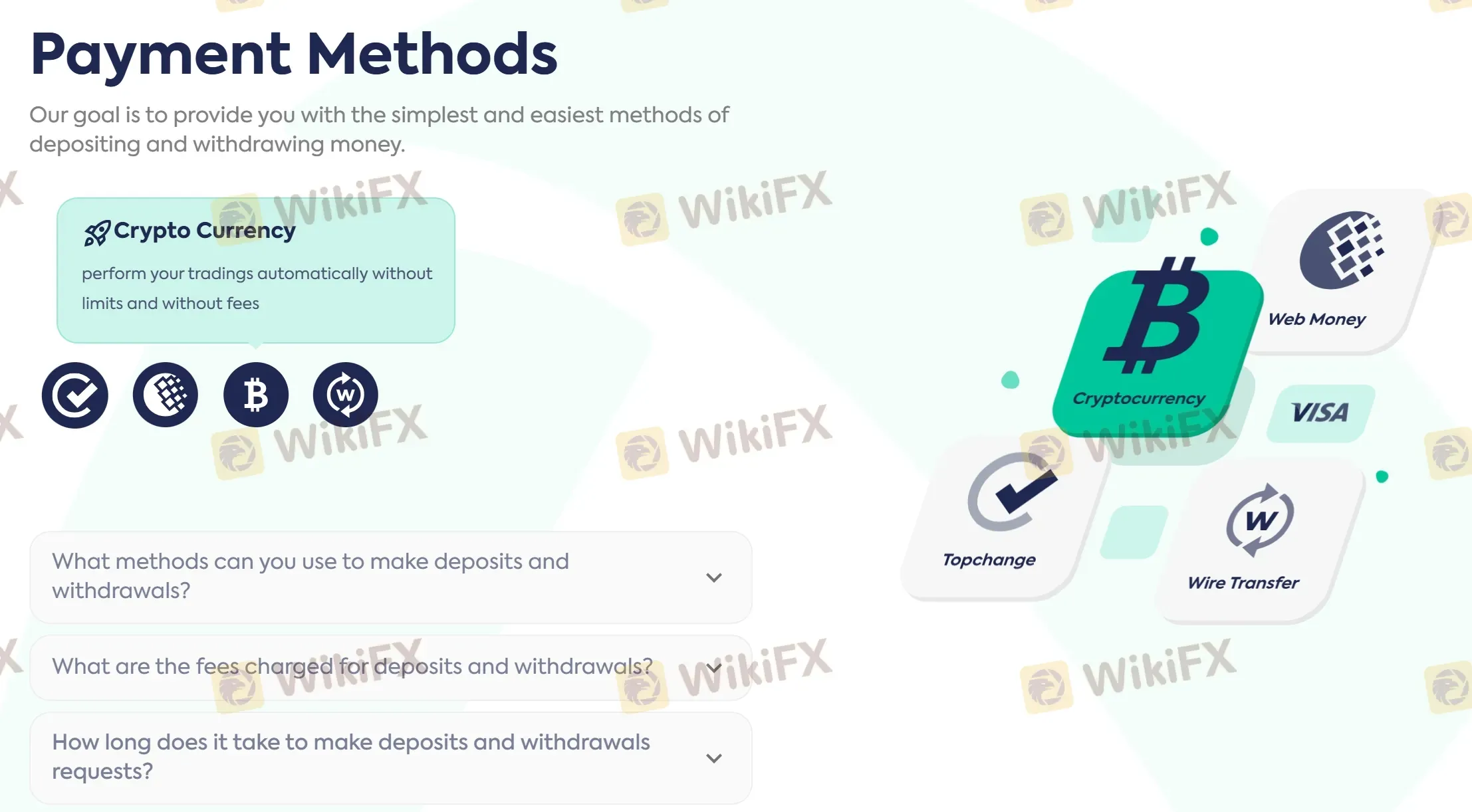 Payment methods