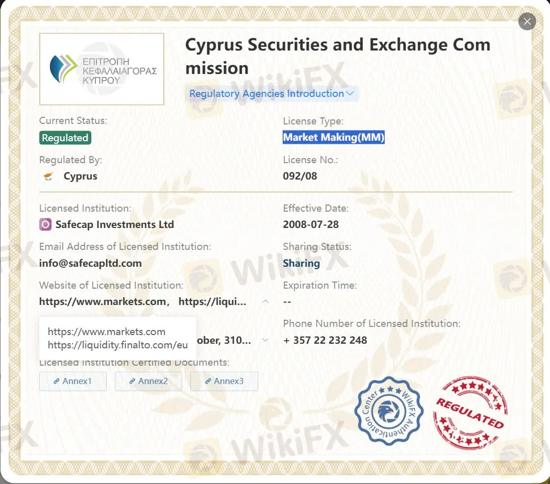 Regulated by CySEC