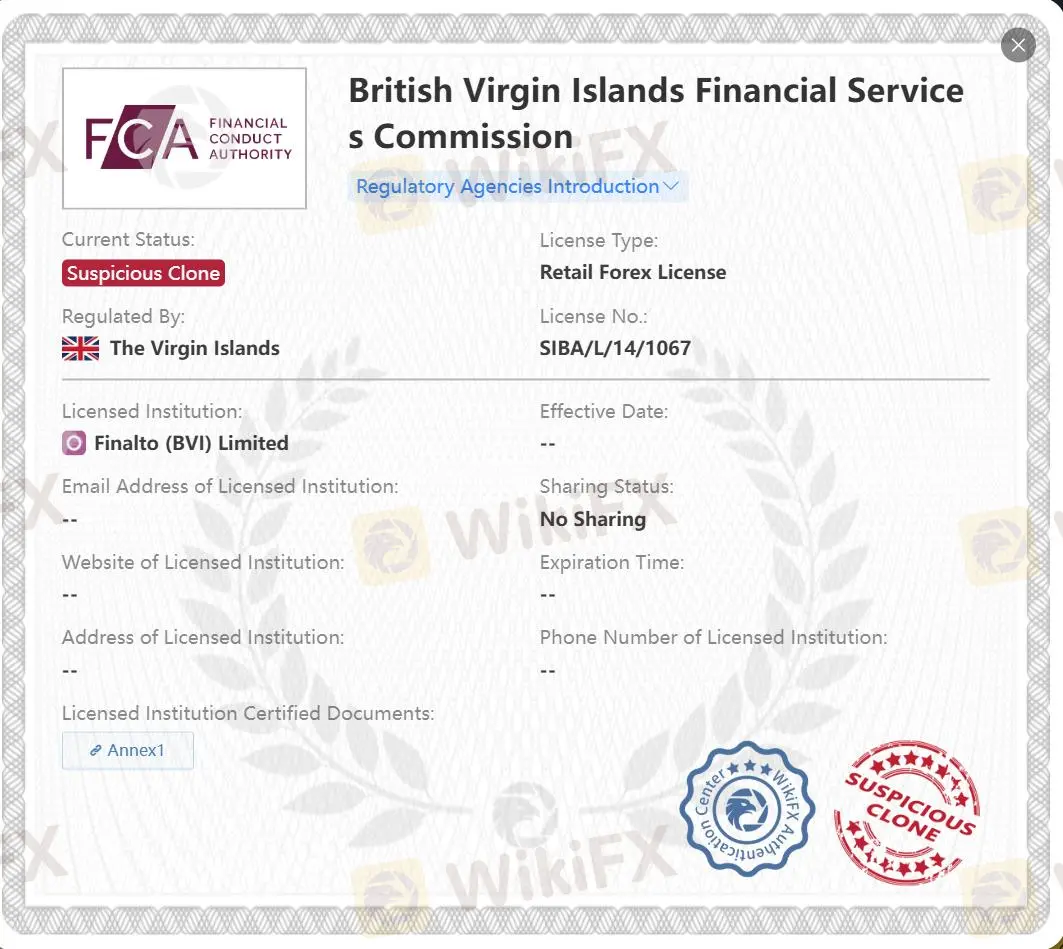 Suspicious clone FCA license