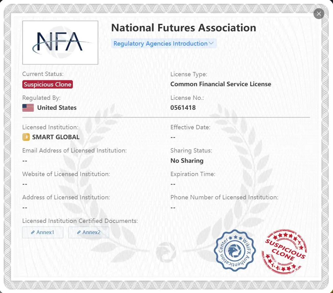 Подозрительная клонированная лицензия NFA Подозрительная клонированная лицензия NFA
