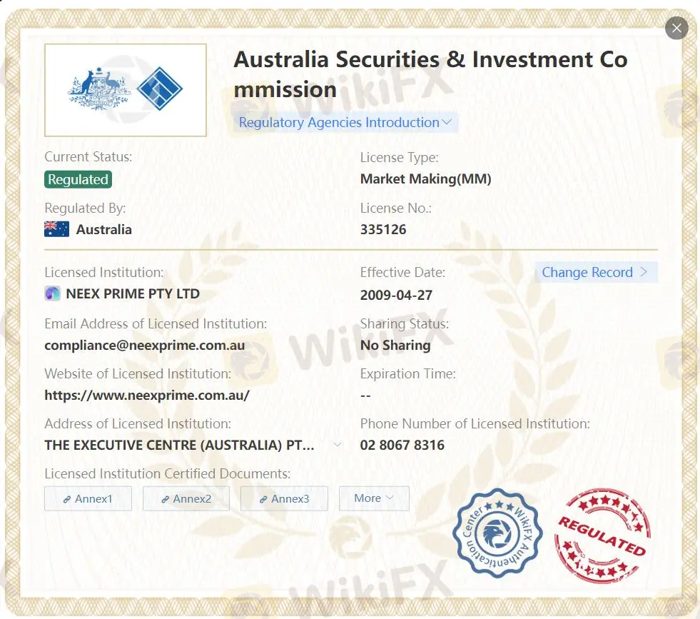 Regulated by ASIC