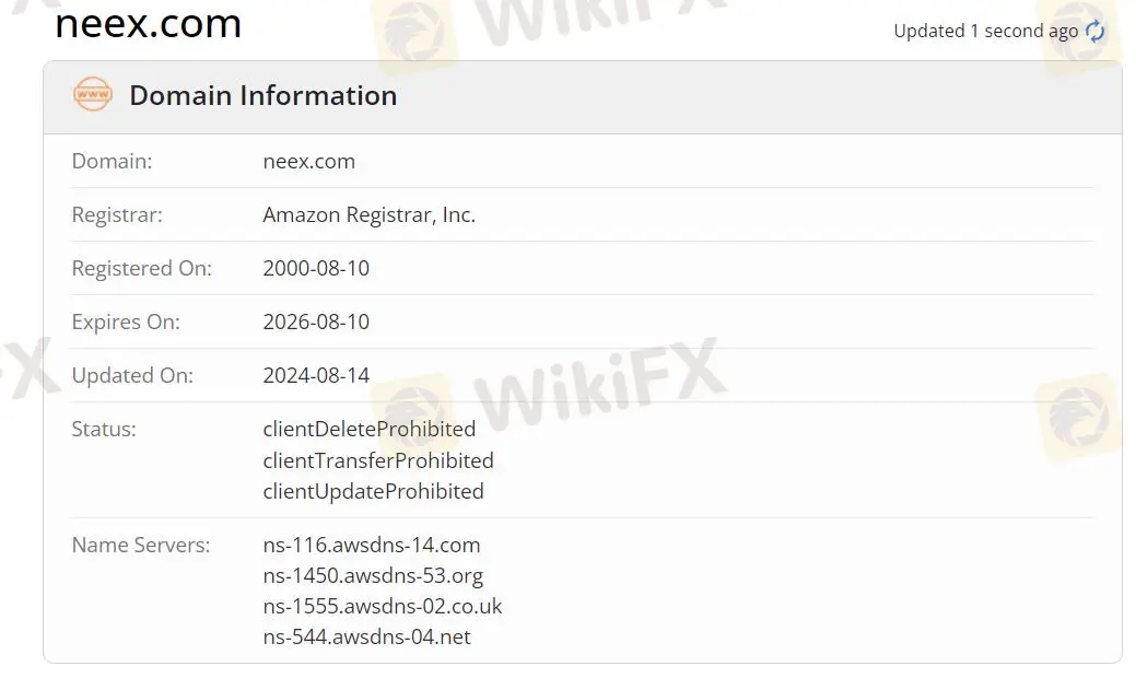 Domain information