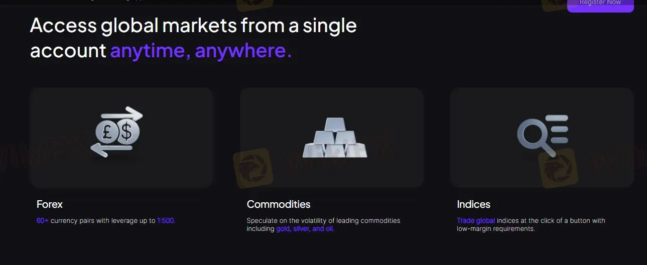 What Can I Trade on Neex?