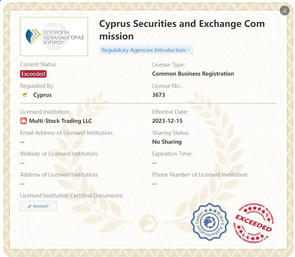 Превышенная лицензия CYSEC