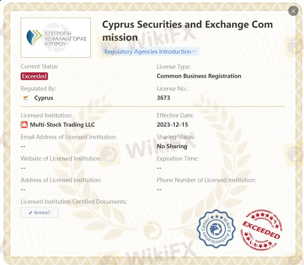 Licencia CYSEC excedida