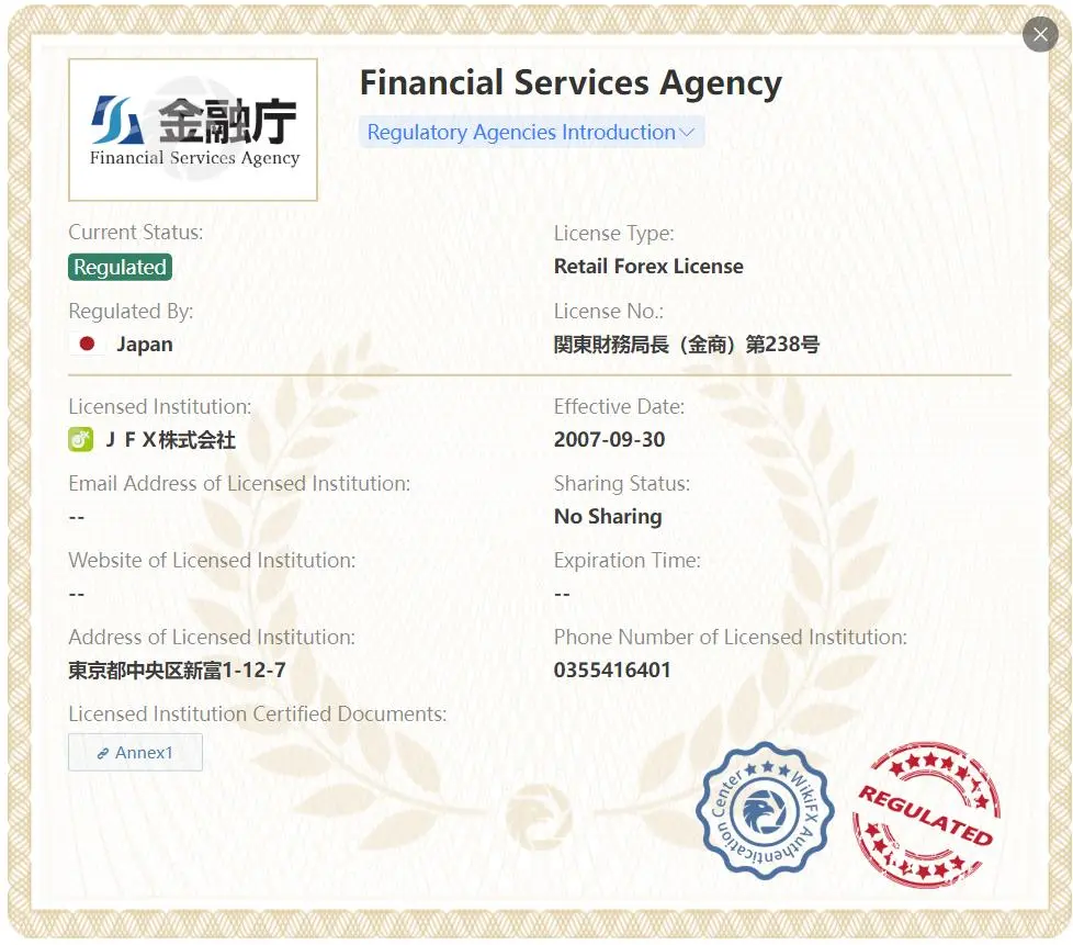 ได้รับการควบคุมโดย FSA ได้รับการควบคุมโดย FSA