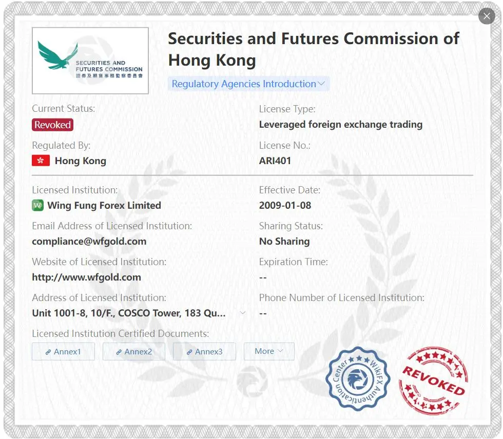 Revoked SFC license Revoked SFC license