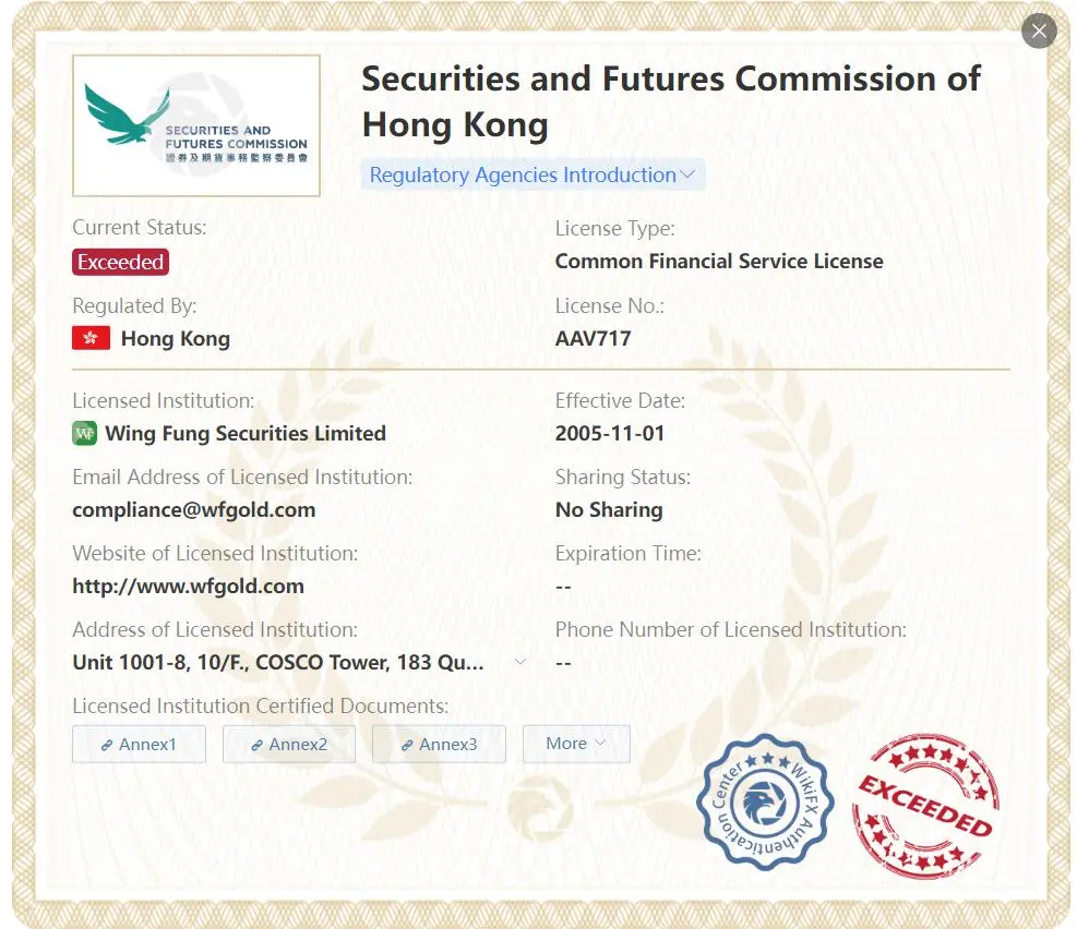 Exceeded SFC license Exceeded SFC license