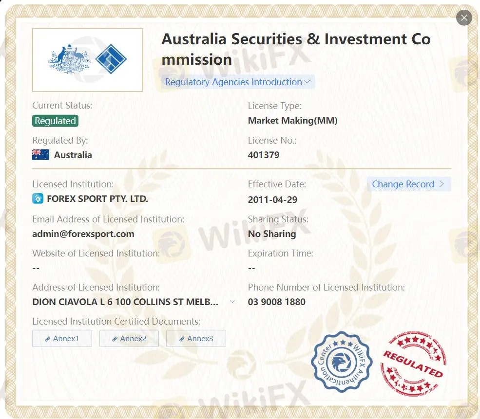 Regulated by ASIC